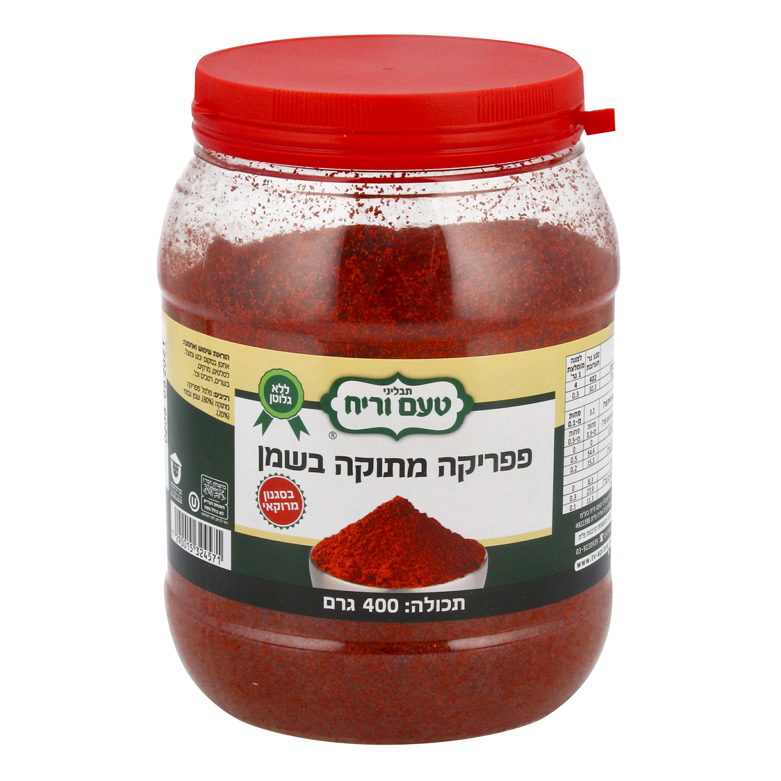 מוצרים נוספים